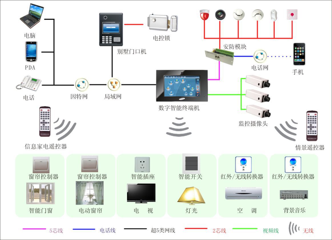 2019第一屆中國安防工程商、集成商、報警運營商年度峰會在京隆重召開，共繪行業發展新藍圖